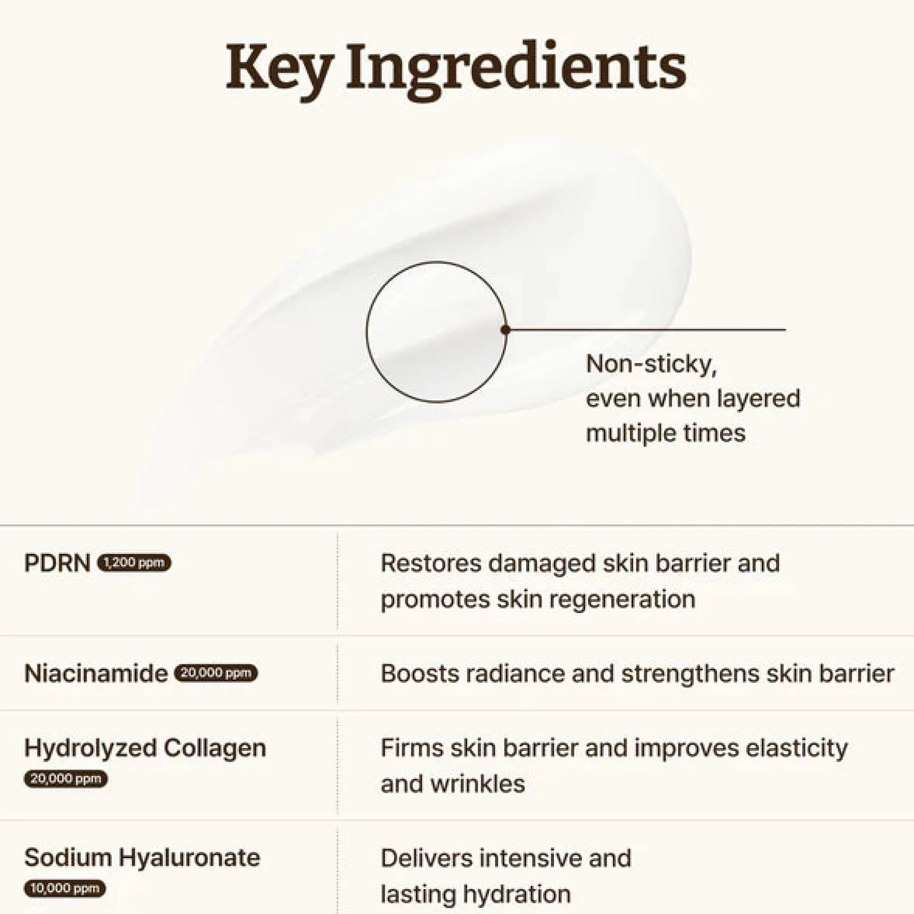 Outlet Advanced PDRN Rejuvenating Cream Feuchtigkeitscremes|Hauptzutat