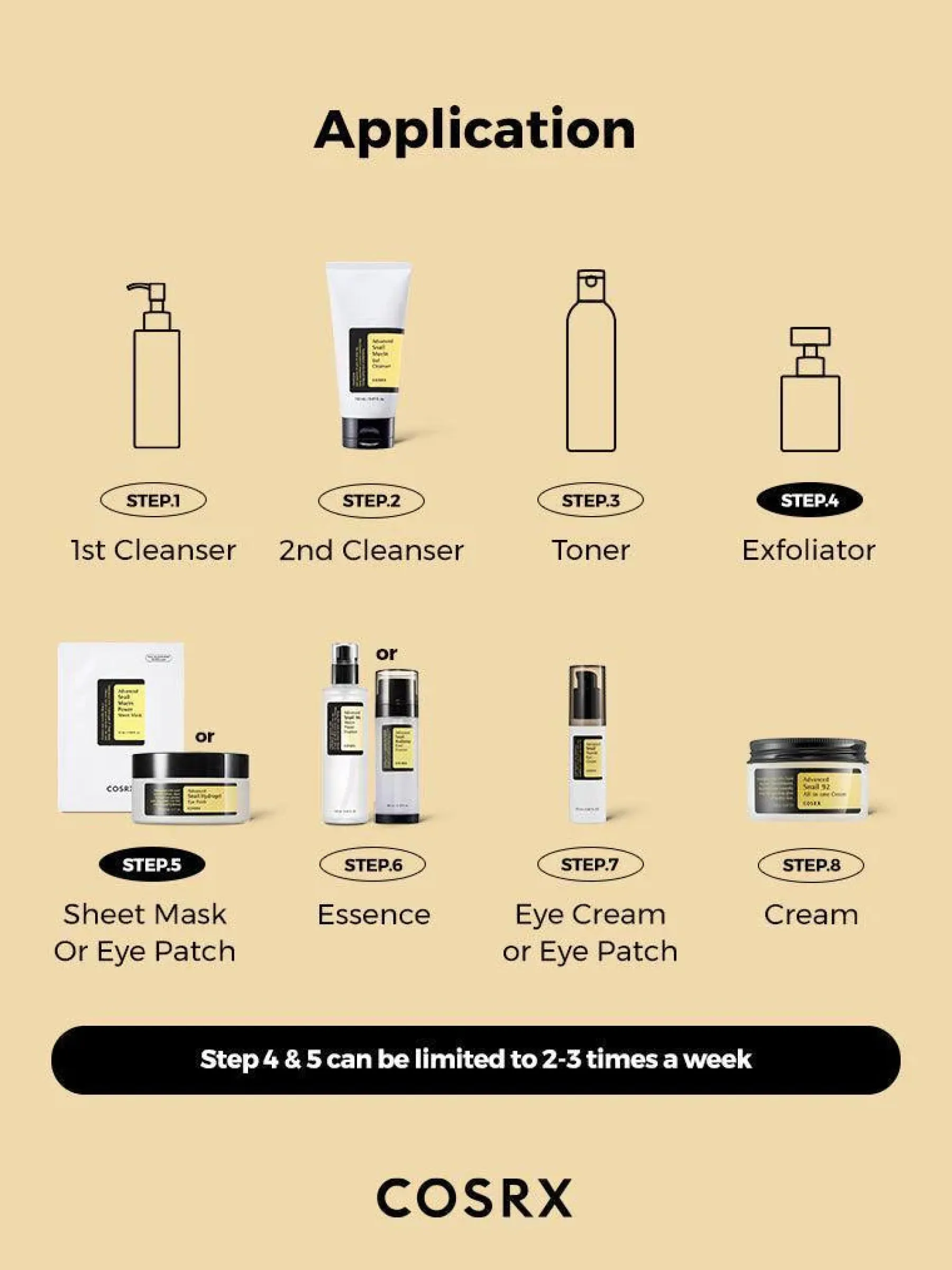 Outlet All About Advanced Snail Kit Hauptzutat|Korean Skincare Routine