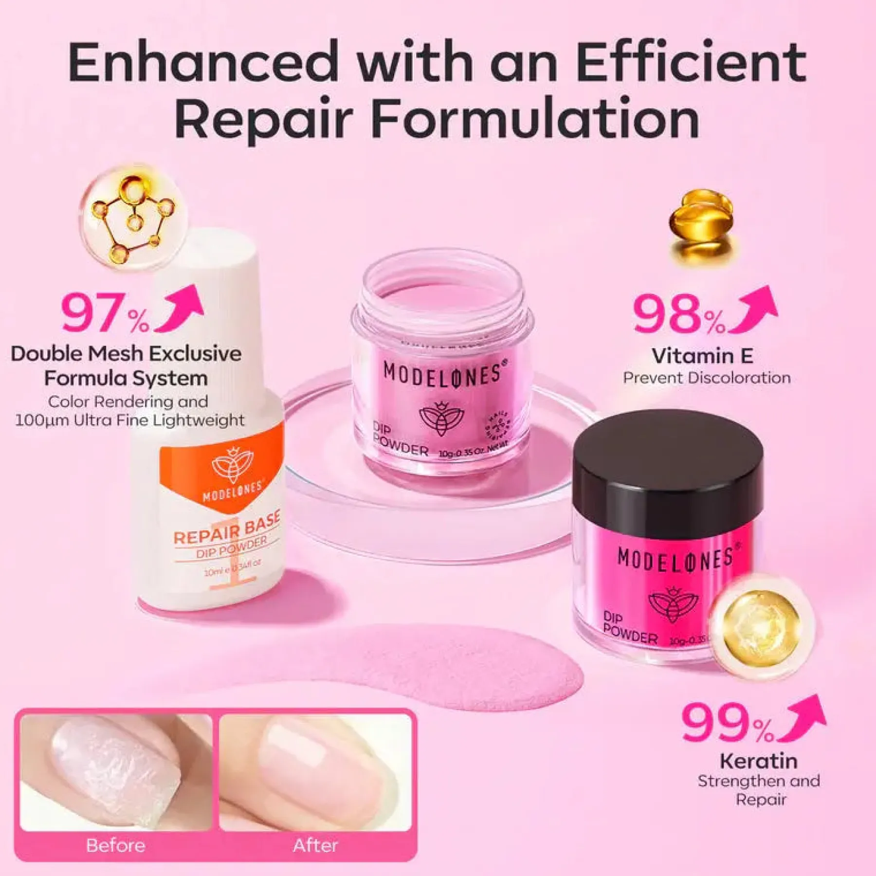 New All-In-One Dip Powder Kit Secret Beauty 4. Dip Powder