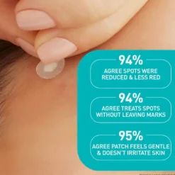 New Anti-Blemish Patches Hauptzutat|Hautprobleme