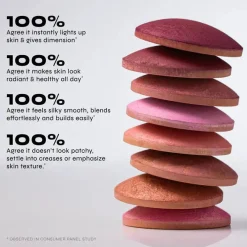 Clearance Baked Blush 19 Granita Glow Rouge