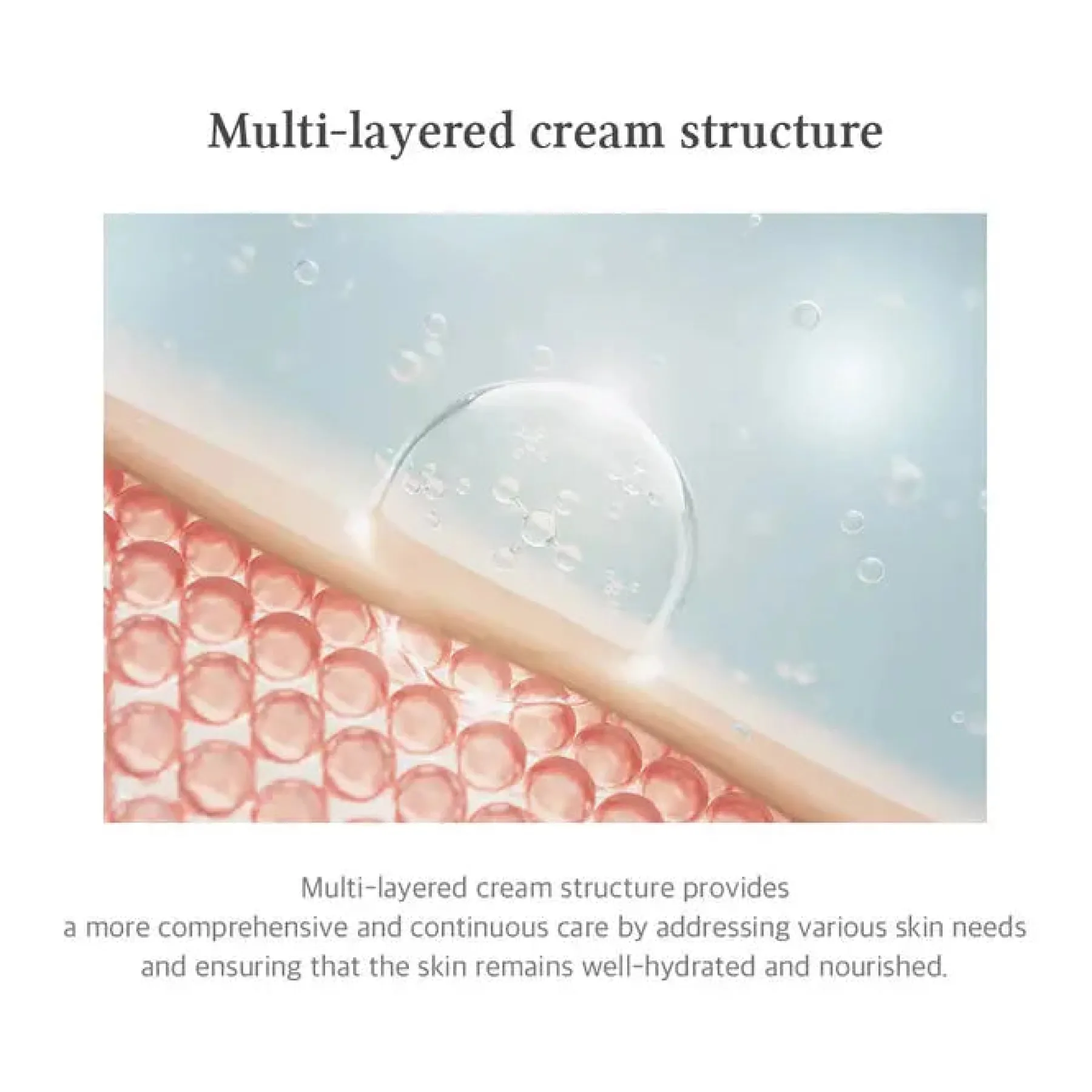 Sale 147 Barrier Cream Feuchtigkeitscremes|Hauptzutat