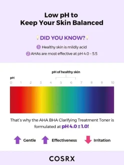 Sale Bha/Aha Clarifying Treatment Toner Hauptzutat|Calming Toners