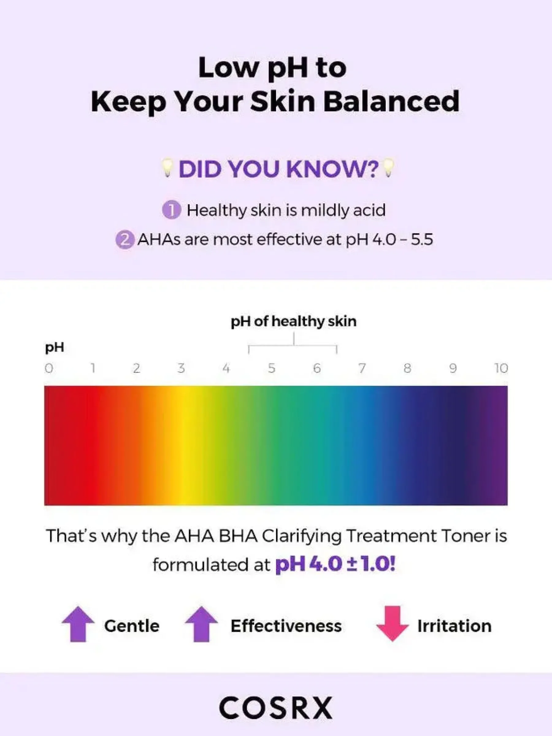 Sale Bha/Aha Clarifying Treatment Toner Hauptzutat|Calming Toners