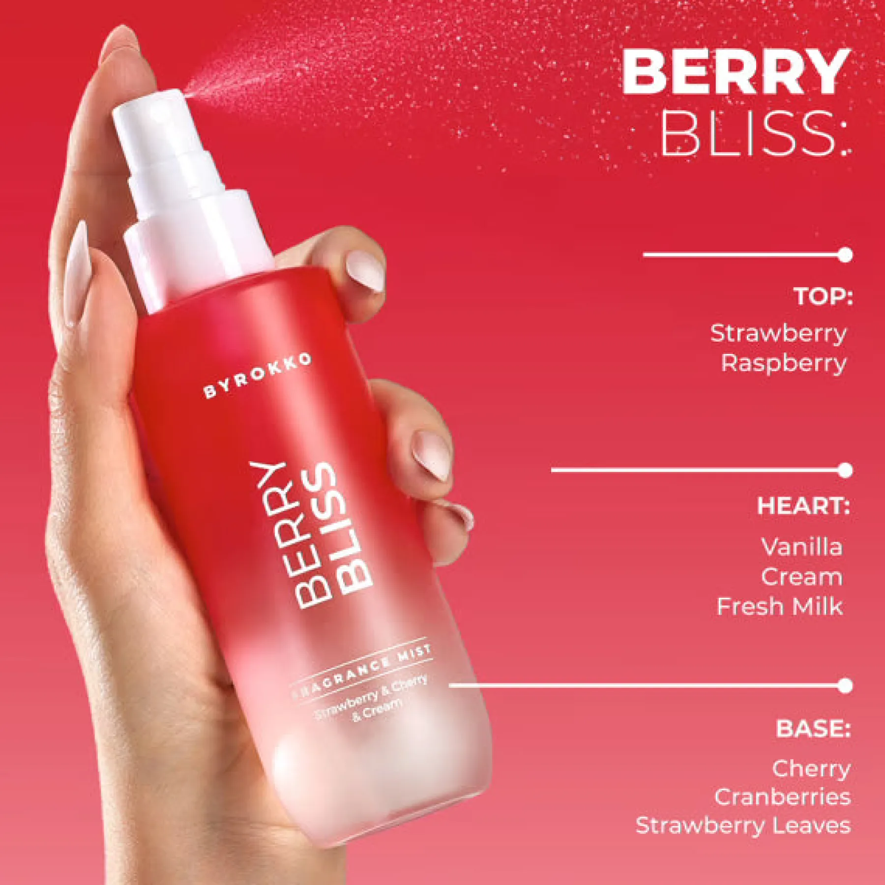 New Body Mist Berry Bliss Everything Shower|Körpermist
