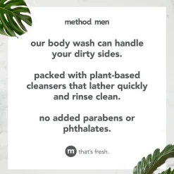 Best Body Wash Juniper + Sage Duschgel