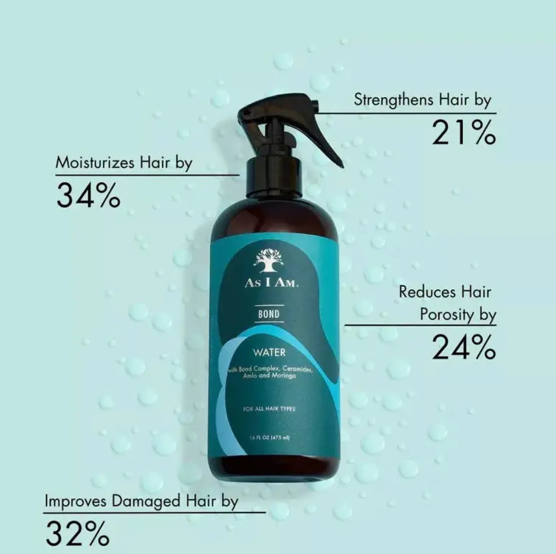 Discount Bond Water 11 Schritte Haarpflege Routine|Haar Olie & Serum