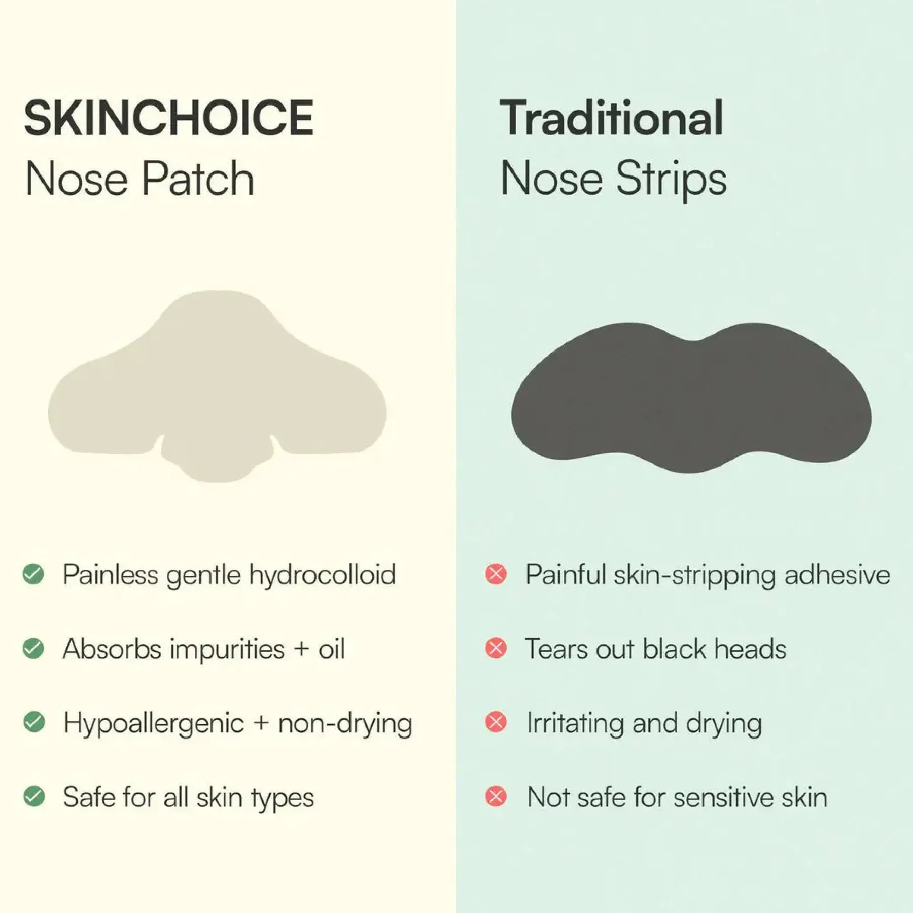 Clearance Breakout Patch Classic Nose Pack Of 10 Vegan Pflege|Hautprobleme
