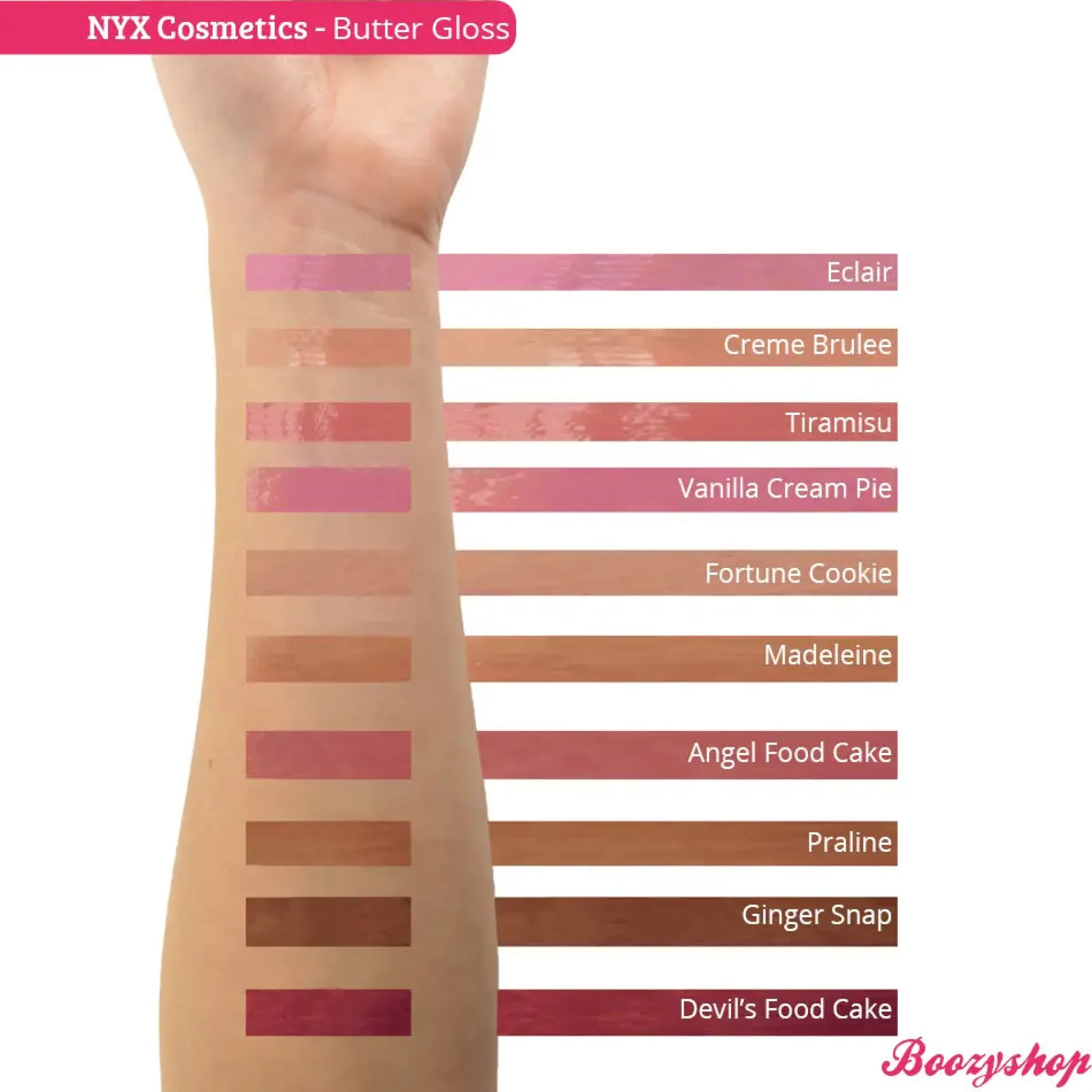 Sale Butter Gloss Angel Food Cake Lipgloss