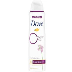Outlet Cherry Blossom Scent Deodorant Spray with Nourishing Zinc Complex Deodorant