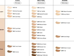 Hot Cicamanu Serum Cushion Foundation|Korean Makeup