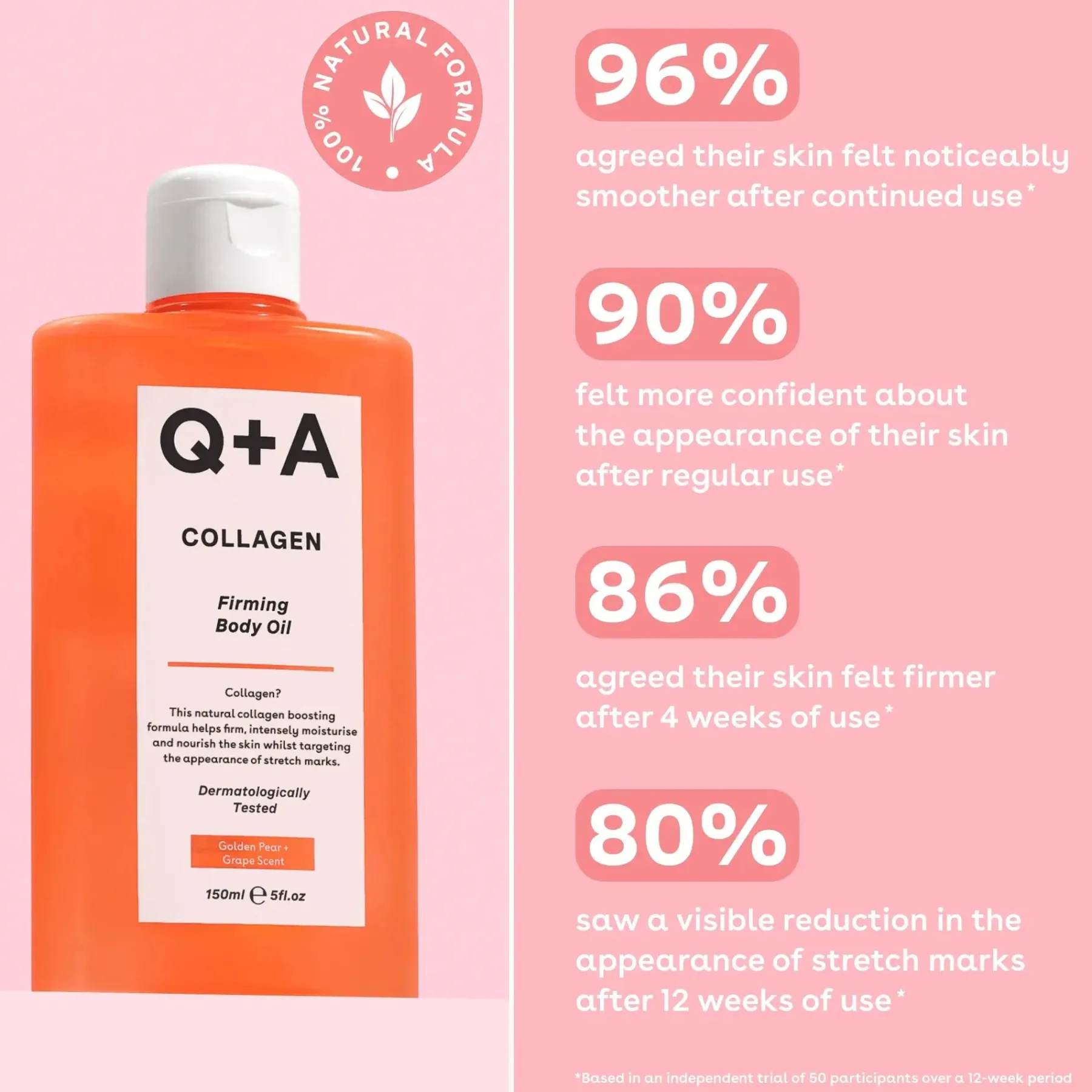 Sale Collagen Body Oil Hauptzutat|Everything Shower