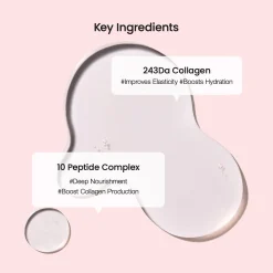 Outlet Collagen Cleansing Oil Alle Korean Skincare|Hauptzutat