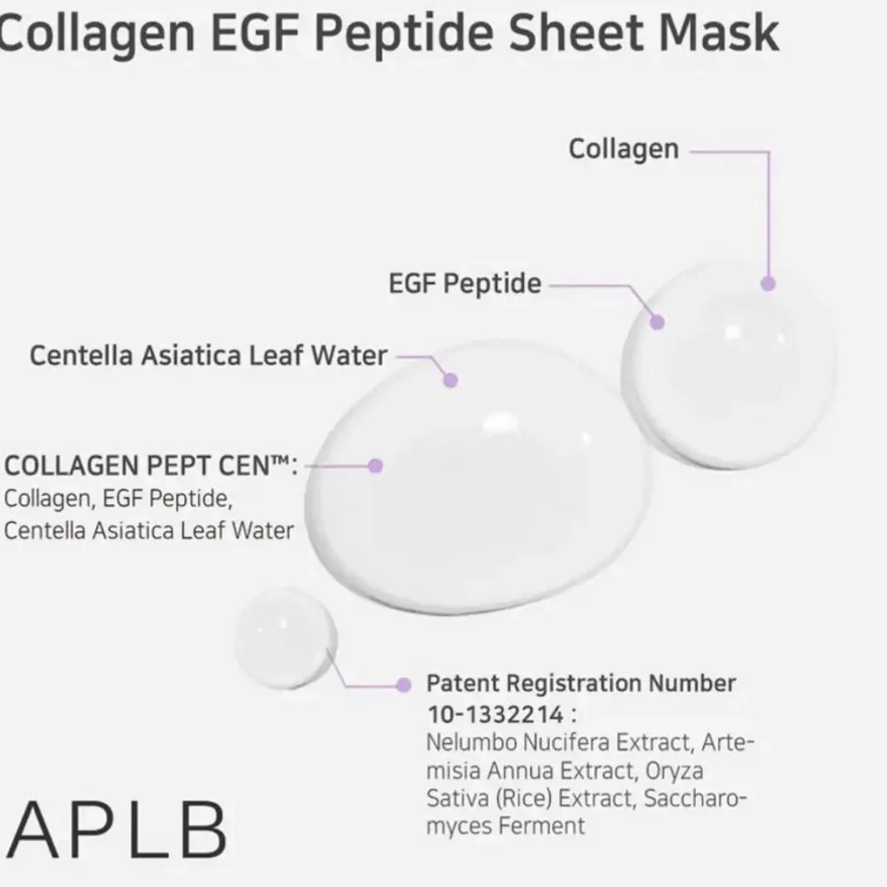 New Collagen Egf Peptide Sheet Mask Hauptzutat|Gesichtsmasken