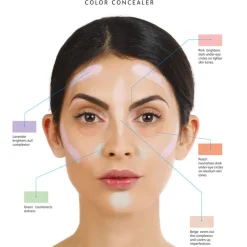 Hot Color Concealer Camouflage Concealer
