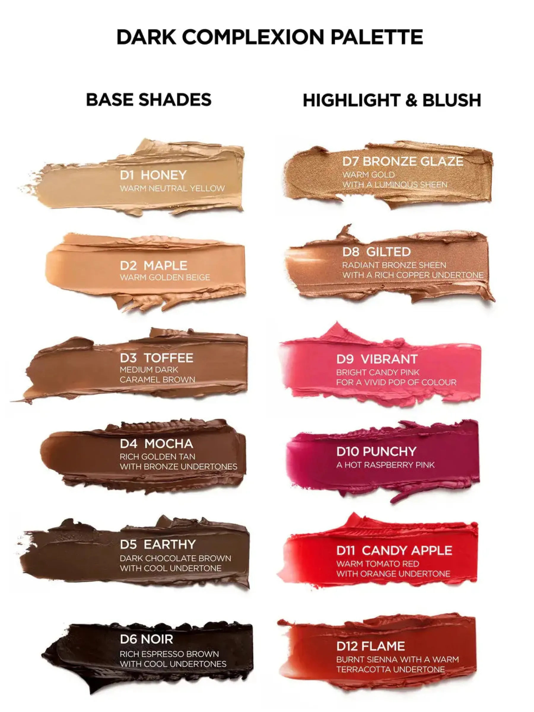 Sale Complete Canvas Complexion Palette Dark Konturieren