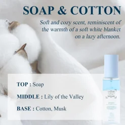 Clearance Cotton Blue Mallow Tea Perfume Hair & Body Mist Everything Shower|Körpermist