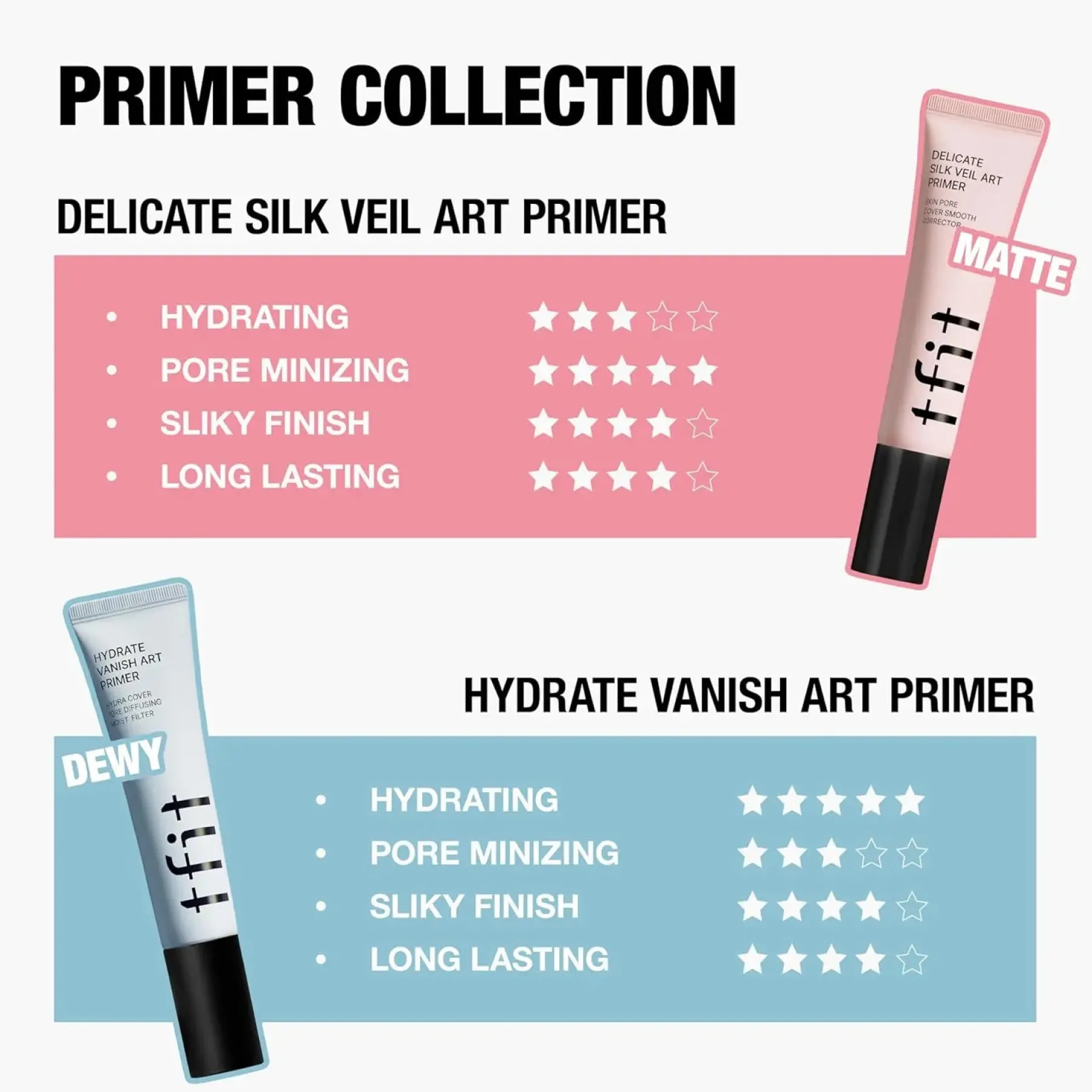 New Delicate Silk Veil Art Primer Make-Up Primer|Korean Makeup