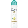 Best Deospray Go Fresh Peer & Aloe Vera Hauptzutat|Deodorant