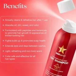 Outlet Dry Shampoo Haarprobleem|Shampoo