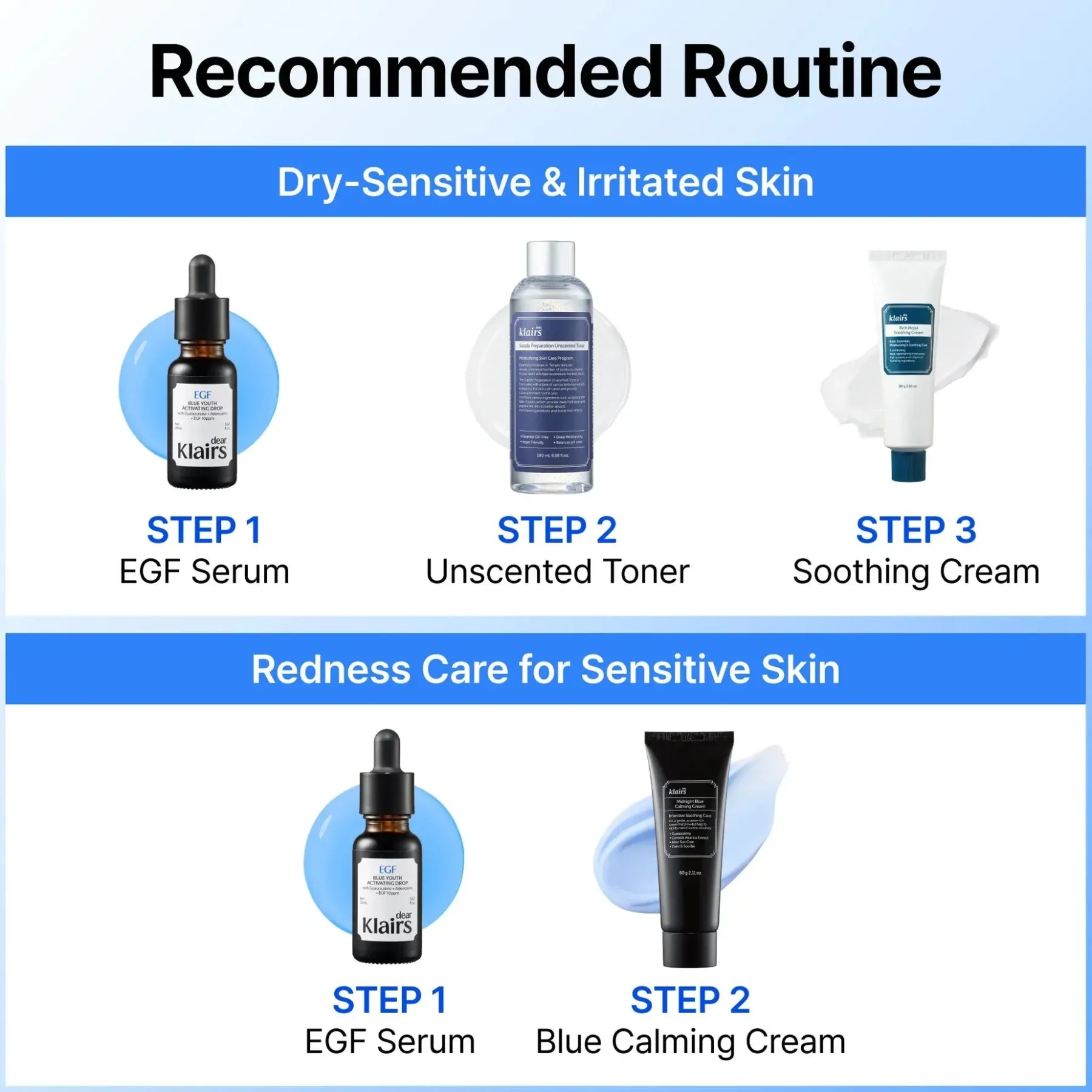 Outlet EGF Blue Youth Activating Drop Vegan Pflege|Problemlösende Seren
