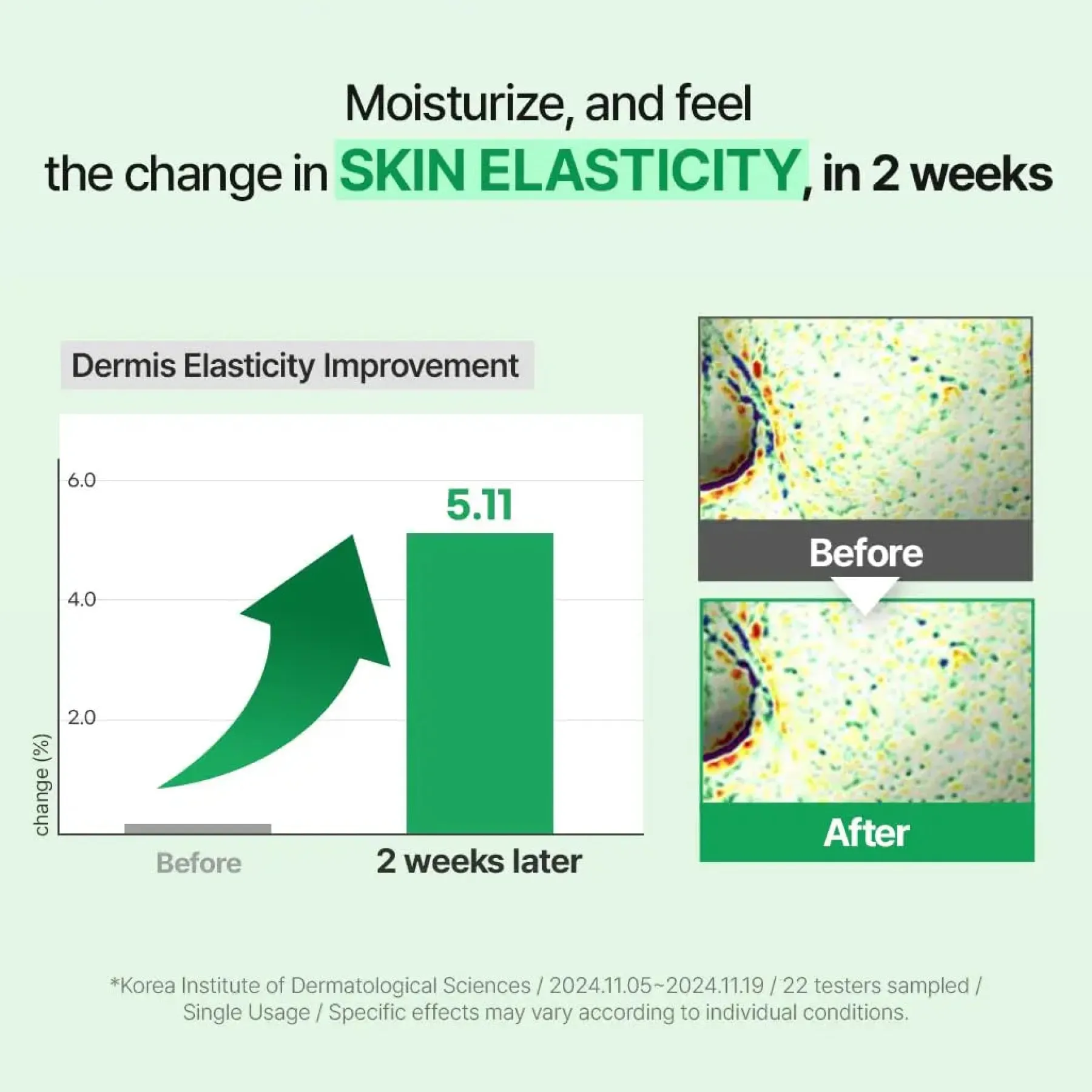 Clearance Egf Skin Barrier Intensive Cream 80 ml. Feuchtigkeitscremes|Hauptzutat