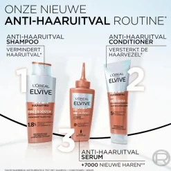 Discount Fiber Booster Shampoo Hair Growth|Haarprobleem