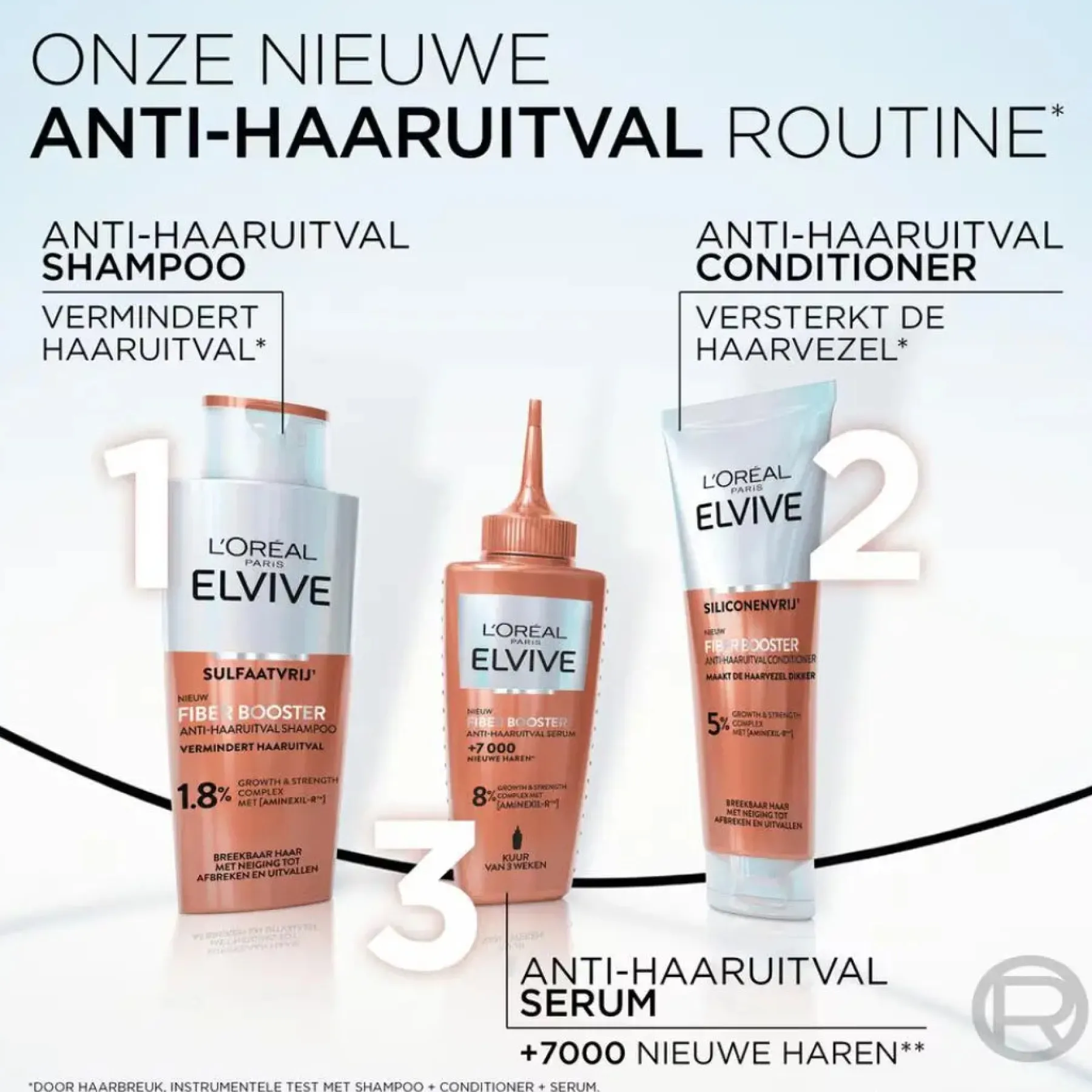 Discount Fiber Booster Shampoo Hair Growth|Haarprobleem
