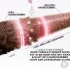 Ultimate Glycolic Gloss 5 Minuten Lamellaire Verzorging Haarprobleem|Vegane Haarpflege