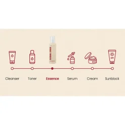 New Essence: Snail Mucin 97% + Rice Hauptzutat|Feuchtigkeitsspendendes Serum