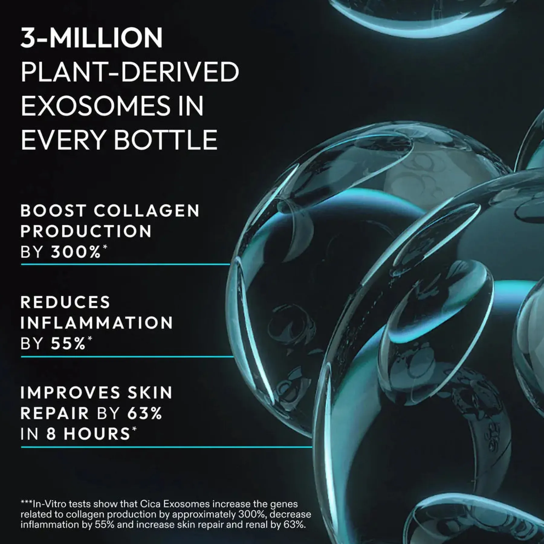 Online Exosome Hydro-Glow Complex Vegan Pflege|Problemlösende Seren