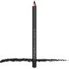 Best Eyeliner Pencil Eyeliner