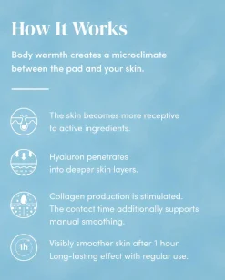 Online Eye Pads Hyaluron Augenpflege|Hauptzutat