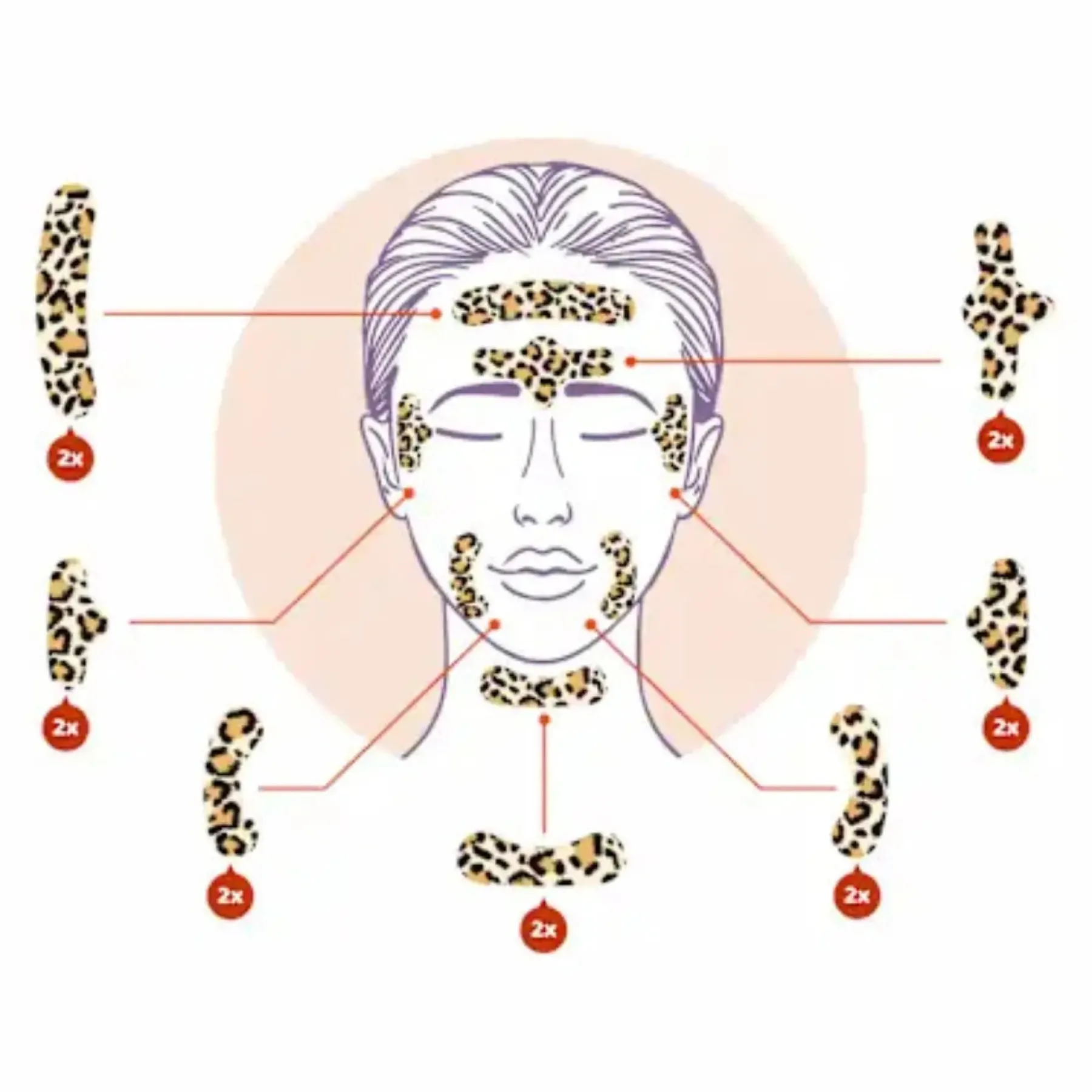 New Facial Patches Animal Leo Vegan Pflege|Hauptzutat