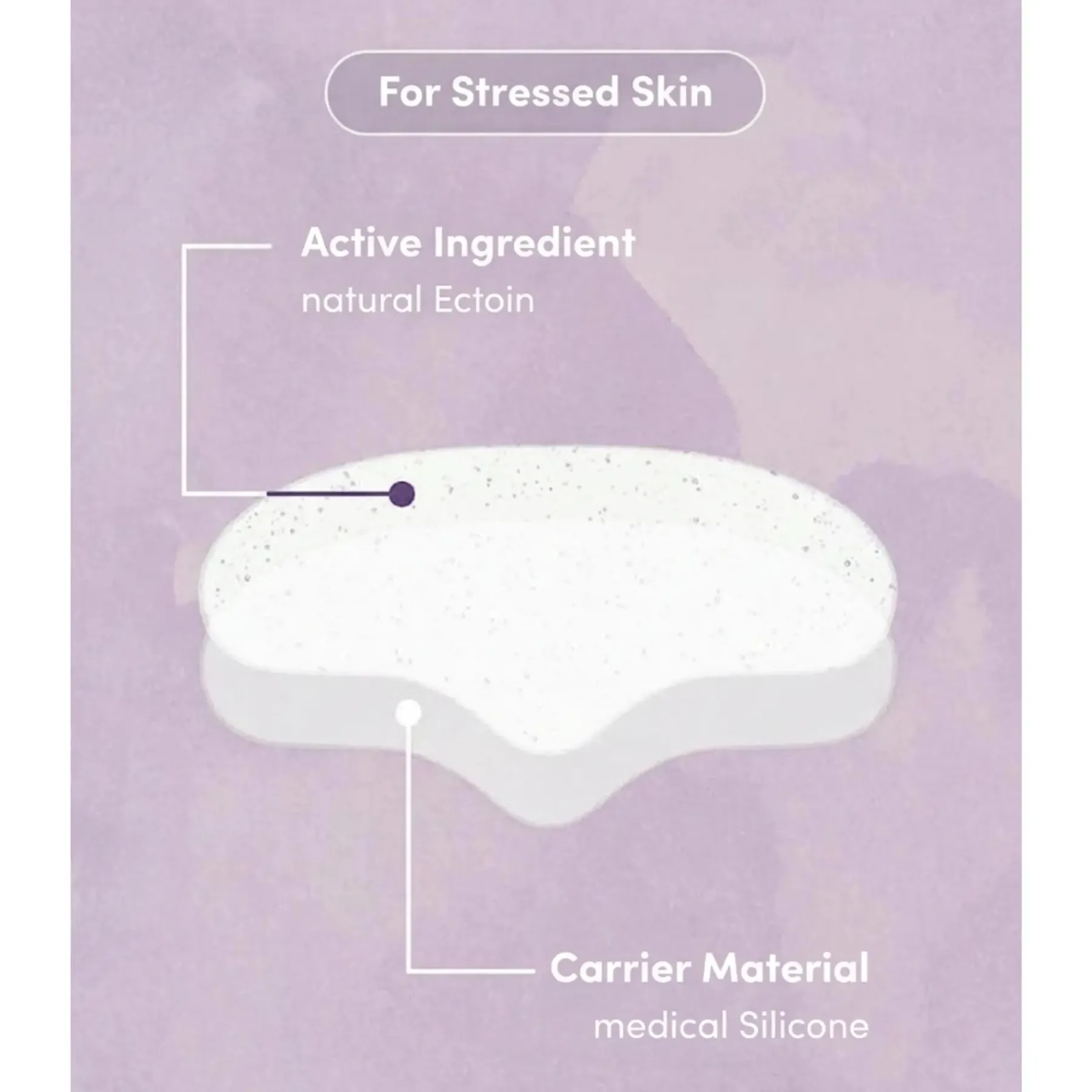 Best Forehead Pad Ectoin Gesichtsmasken|Hautprobleme