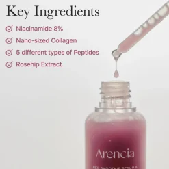 Discount Fresh Red Smoothie Serum 8 Hauptzutat|Anti-Unreinheiten-Serum