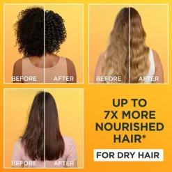 Fructis Hair Food Banana Shampoo Haarprobleem|Shampoo