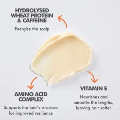 Hot Fuller, Longer Thicker Conditioner Haarprobleem|Vegane Haarpflege