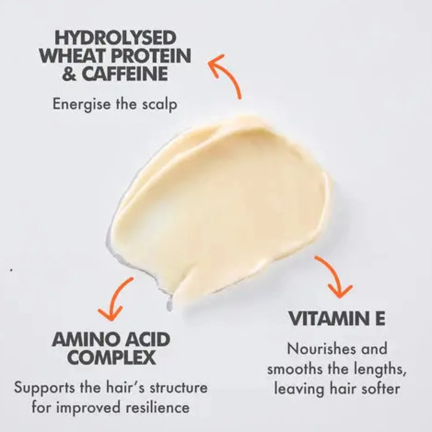 Hot Fuller, Longer Thicker Conditioner Haarprobleem|Vegane Haarpflege