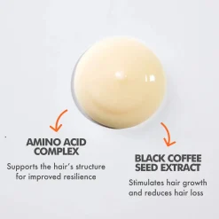 Outlet Fuller, Longer Thicker Heat Protect Cream Haarprobleem|Vegane Haarpflege
