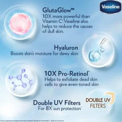 New Gluta-Hya Flawless Bright Semi Burst Lotion 330 ml. Everything Shower|Hauptzutat