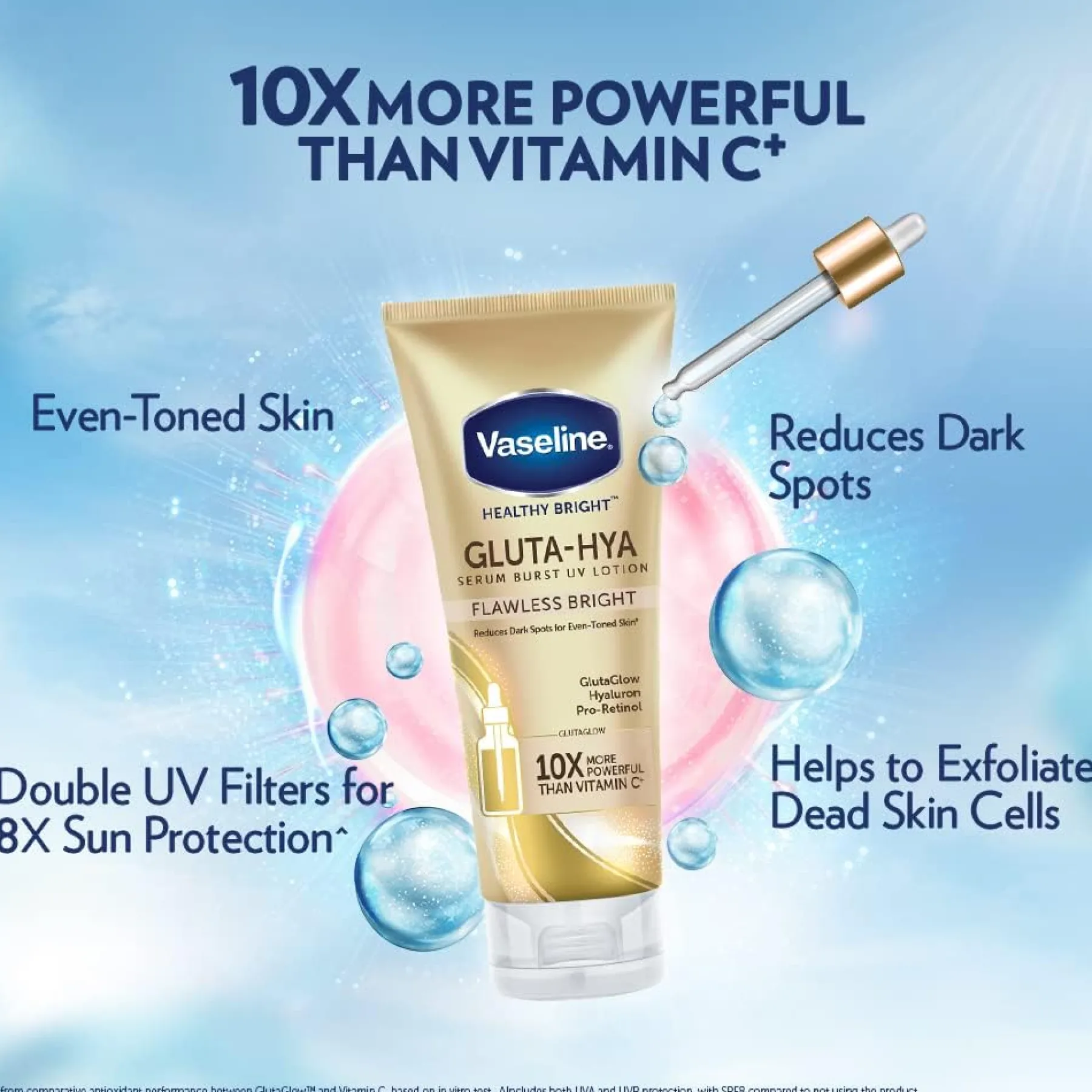 New Gluta-Hya Flawless Bright Semi Burst Lotion 330 ml. Everything Shower|Hauptzutat