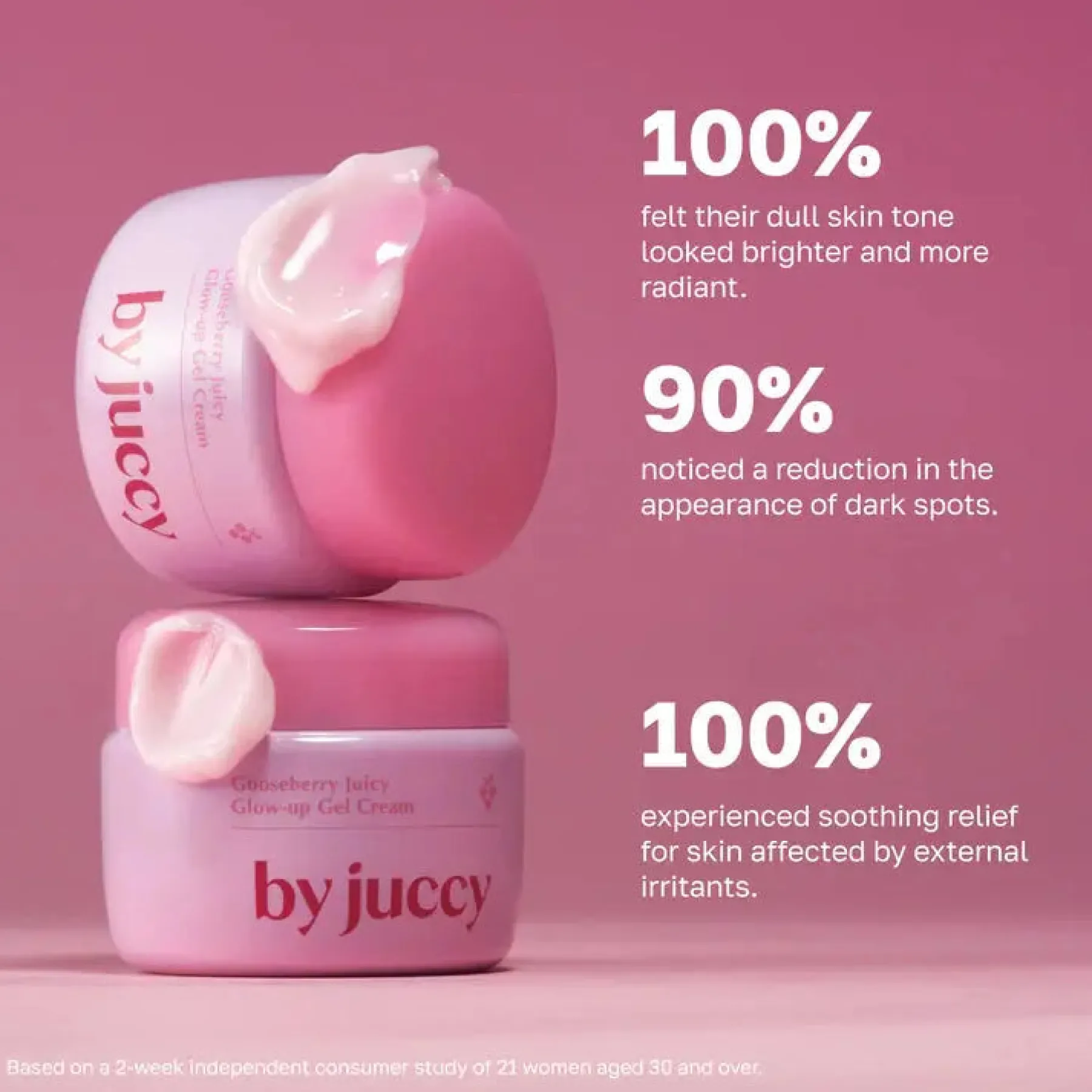 Outlet Gooseberry Juicy Glow-Up Gel Cream Feuchtigkeitscremes|Hauptzutat