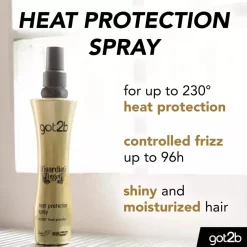 Clearance Got2b Guardian Angel Heat Protection Spray Haarprobleem|Hittebescherming