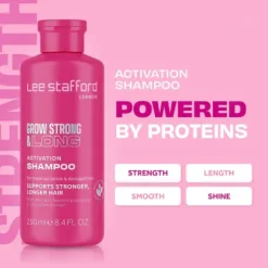 Outlet Grow Long & Strong Activation Shampoo Hair Growth|Hauptzutat