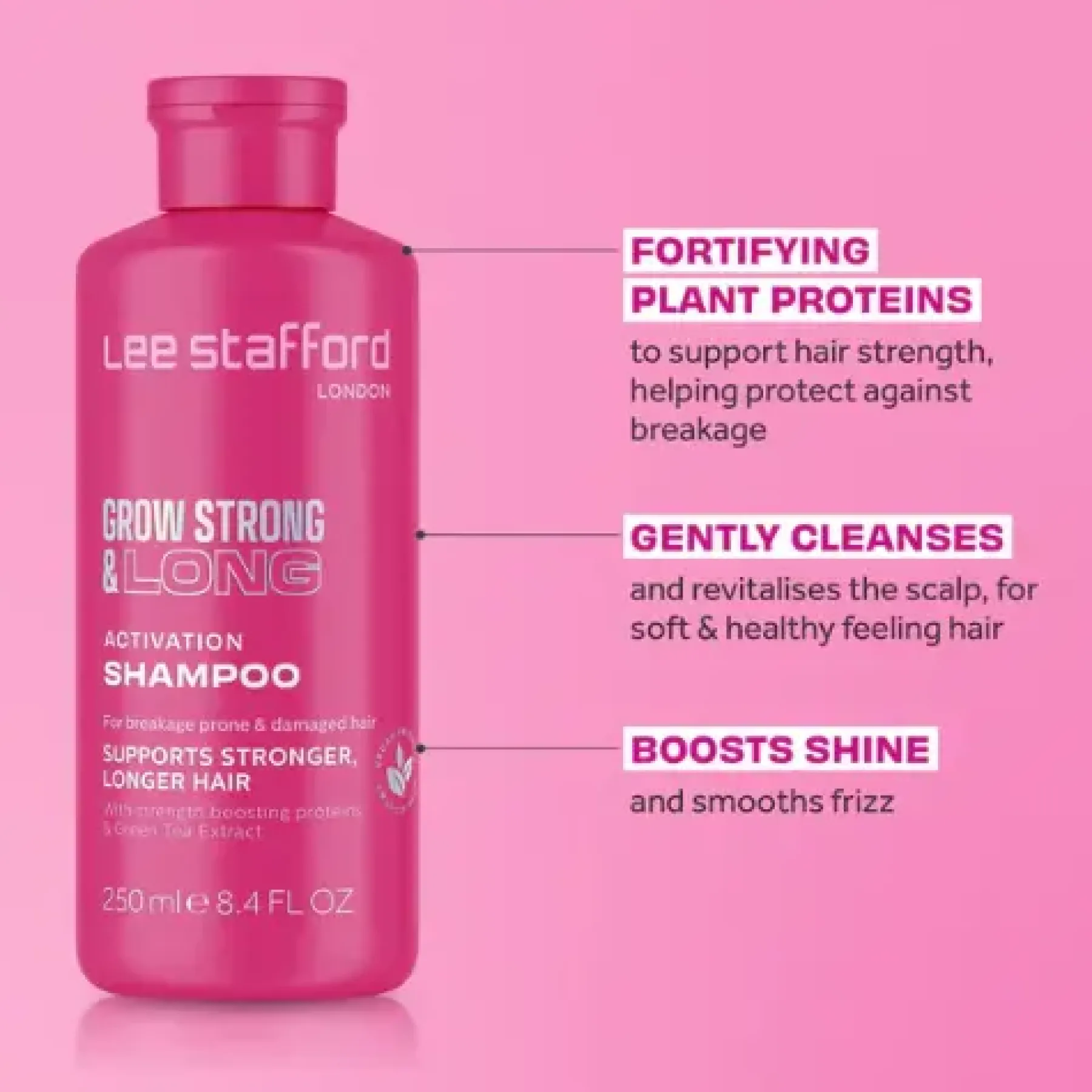 Outlet Grow Long & Strong Activation Shampoo Hair Growth|Hauptzutat