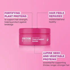 Outlet Grow Long & Strong Activation Treatment Mask Hair Growth|Hauptzutat