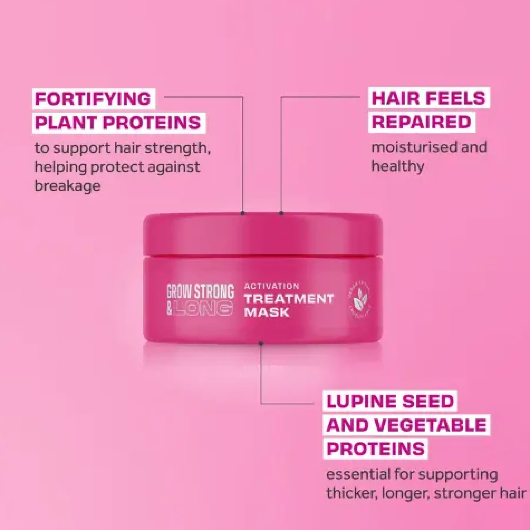 Outlet Grow Long & Strong Activation Treatment Mask Hair Growth|Hauptzutat