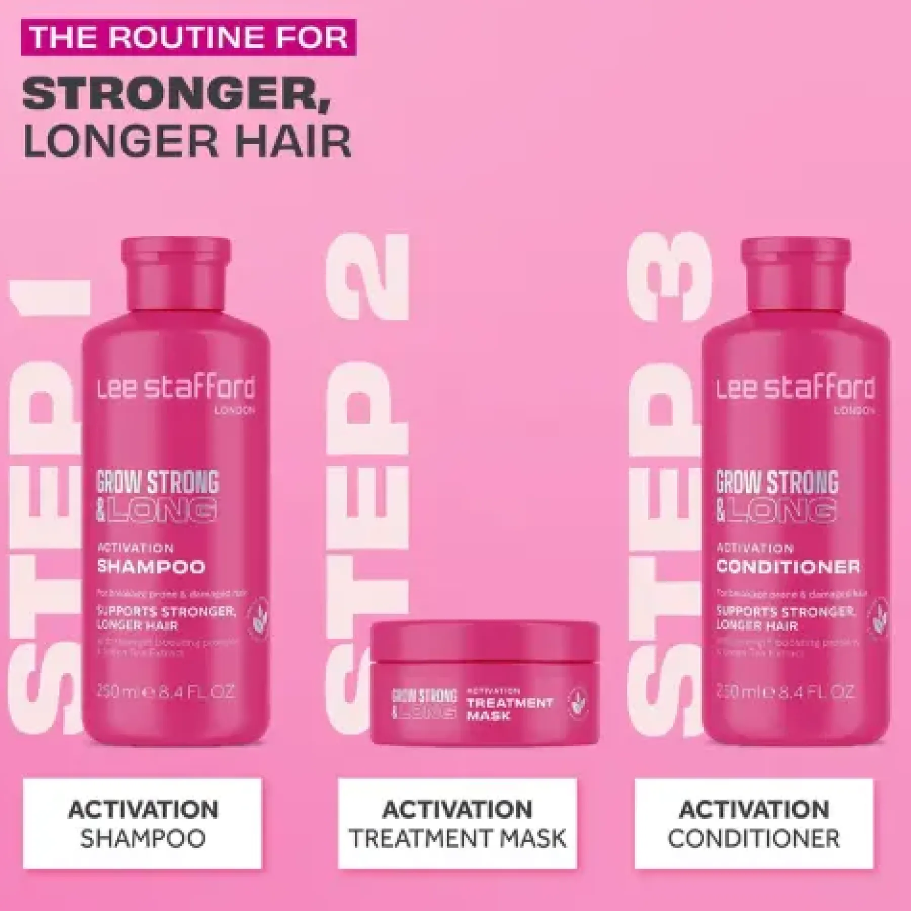 Outlet Grow Long & Strong Activation Treatment Mask Hair Growth|Hauptzutat