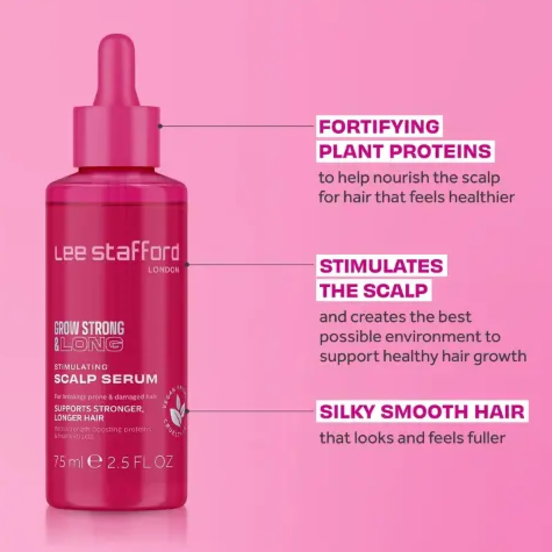 New Grow Long & Strong Stimulating Scalp Serum Hair Growth|Hauptzutat